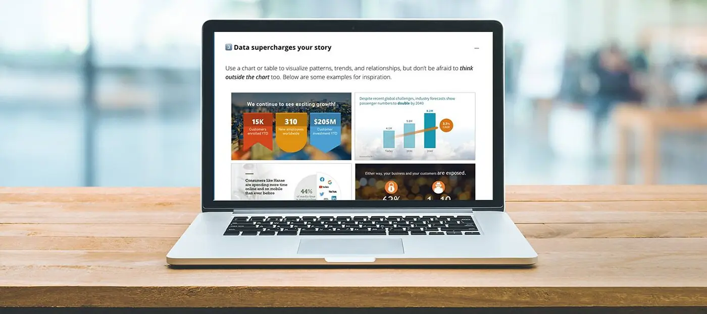 business presentation training business presentation training
