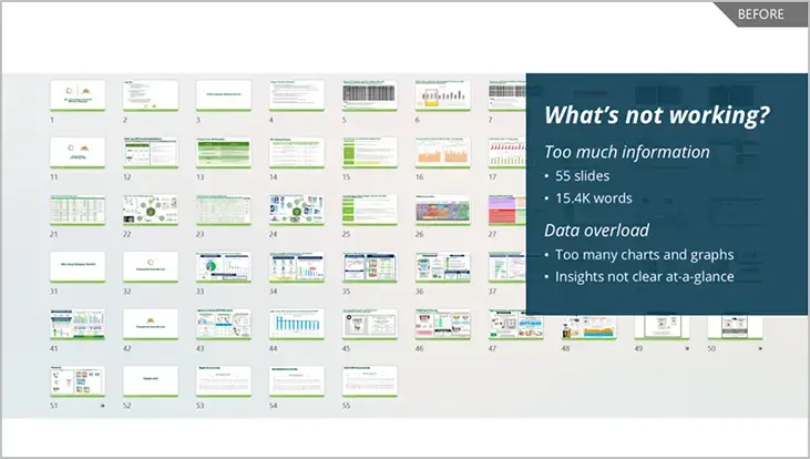 After Full Story Slide After Full Story Slide