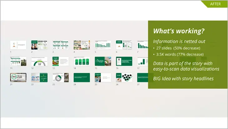 After Full Story Slide After Full Story Slide
