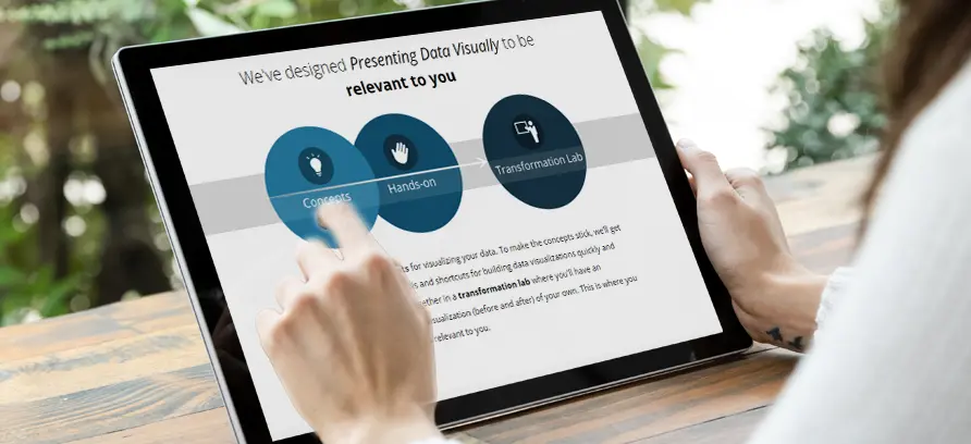 visual data presentation visual data presentation